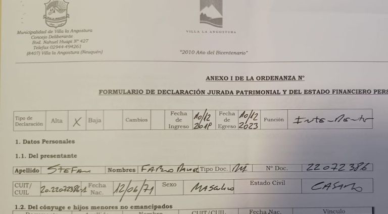 Solo 8 funcionarios, de 20 que tiene el Ejecutivo, presentaron su ...