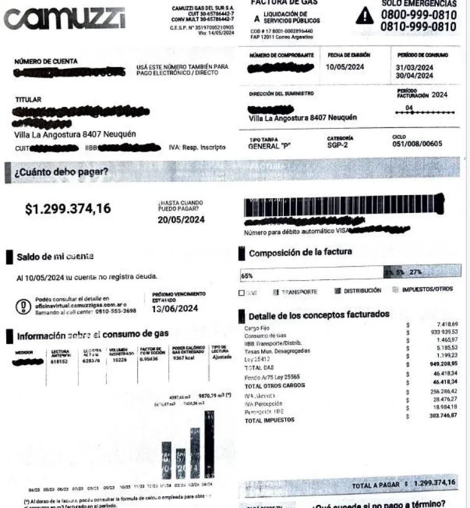 Indignación y preocupación en los sectores comerciales por los fuertes aumentos en gas: llegaron facturas de más de 1 millon.