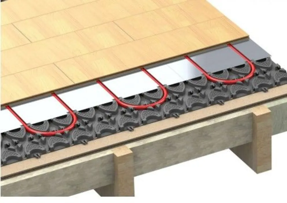 Sistema de calefacción central más comunes de calderas